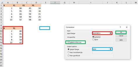 Excel Correlation Analysis