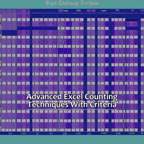 Excel advanced techniques for counting by year