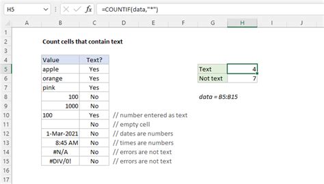 Excel count cells with text formula