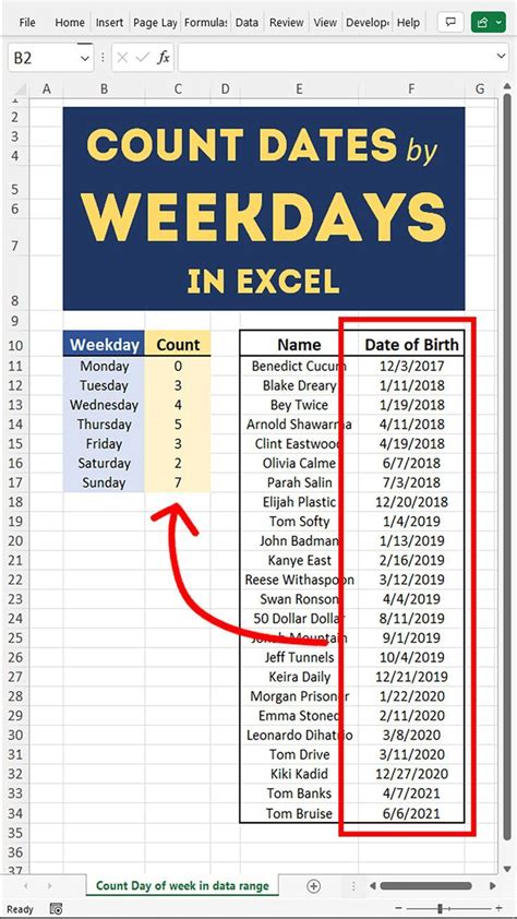 Excel Count Dates