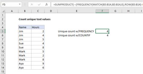 Counting Unique Values using Excel COUNTA Function