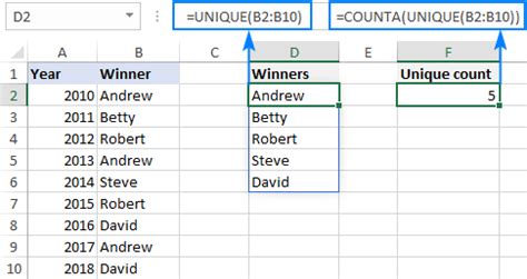 Excel Formula to Count Unique Values in Multiple Columns