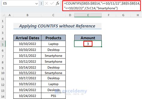 Excel COUNTIF between dates