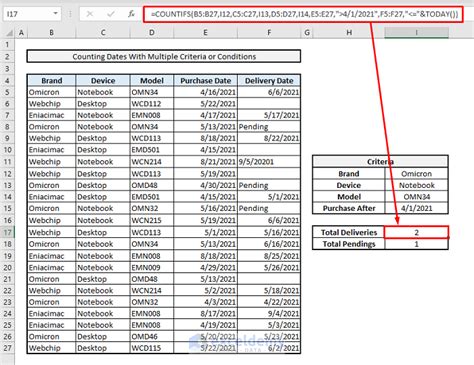 Excel COUNTIF function with date range