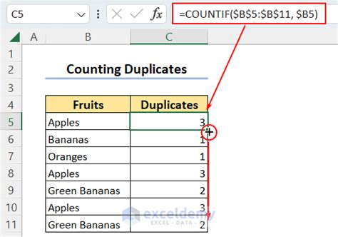 Excel COUNTIF Function for Duplicates