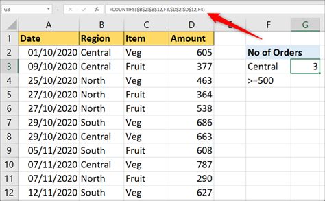 Excel COUNTIF Guide