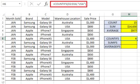 Excel COUNTIF tips