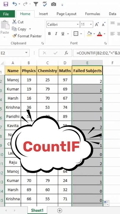 Excel COUNTIF Tutorial