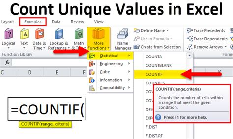 Example 3 of Excel COUNTIF Unique Values