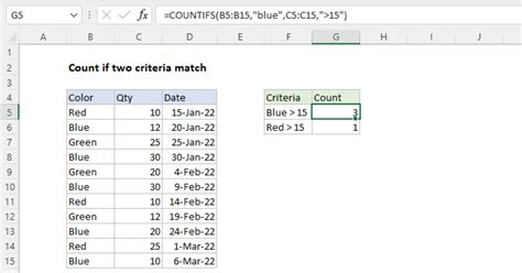 Excel Countif with Two Conditions Example 1