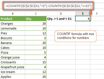 Excel Countif with Two Conditions Example 10