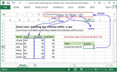 Excel counting gallery 2