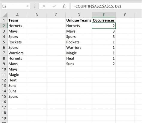 Excel counting occurrences