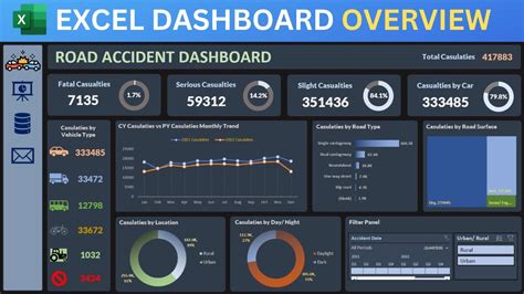 Excel Crash Prevention