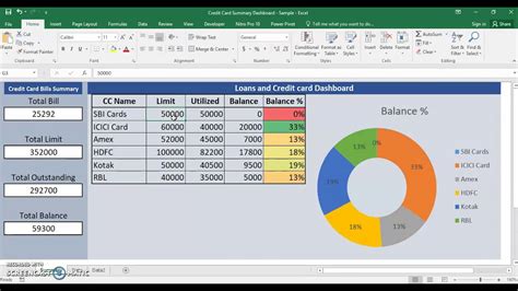 Excel Credit Utilization Dashboard