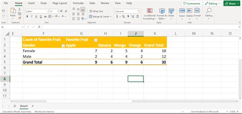 Excel crosstab reporting