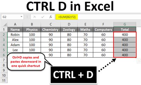 Excel Ctrl D