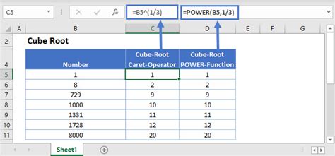 Excel cube root VBA macro