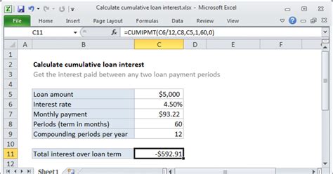 Excel Cumulative Interest Payments Gallery