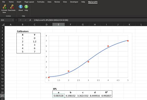 Excel Curve Fitting Tools