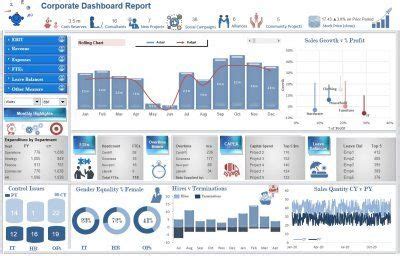 Excel Dashboard