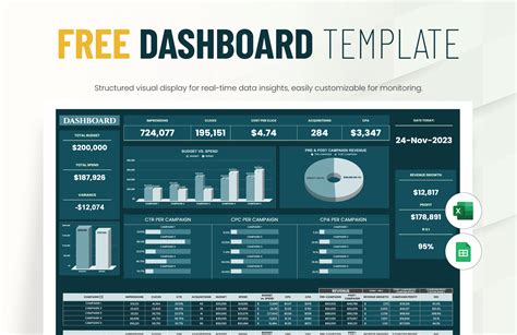 Excel Dashboard Template