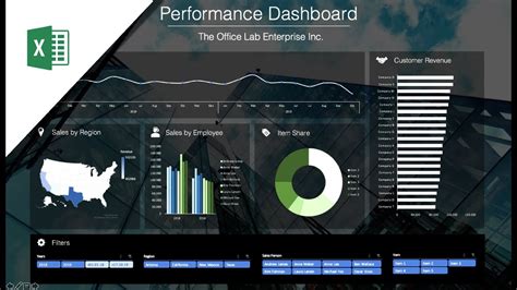 Excel Dashboard Tips