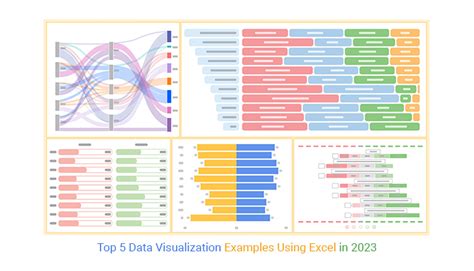 Visualizing DAT file in Excel