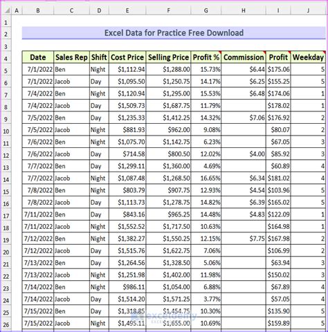 Preparing Data in Excel