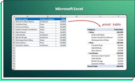 Excel Data Aggregation Tools Example 7