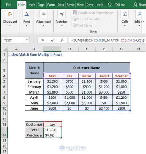 Excel Data Analysis