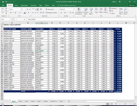 Excel Data Analysis Conversion