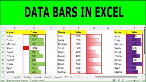 Using Data Bars for In-Cell Charts