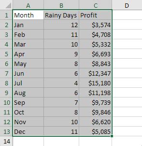 Combining Data from Multiple Excel Tabs