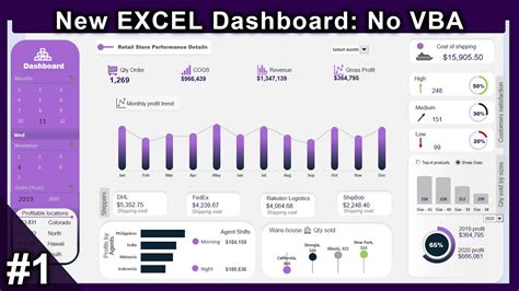 Advanced techniques for combining data in Excel