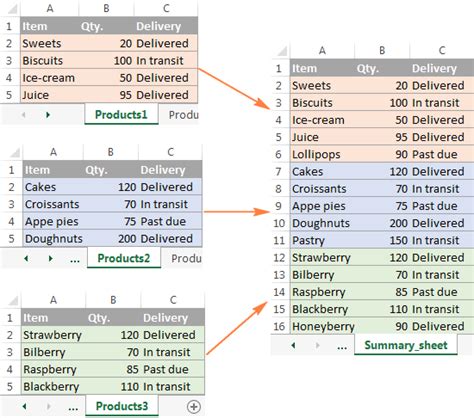 Excel Data Combined Tutorial