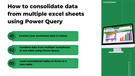 Excel Data Consolidation Power Query