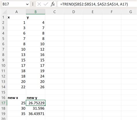 Data extrapolation in Excel