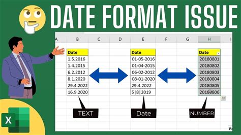 Excel data formatting issues