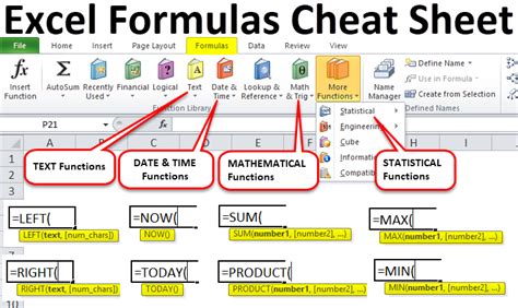 Excel Data Formulas