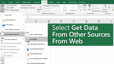 Excel Data from Web Method