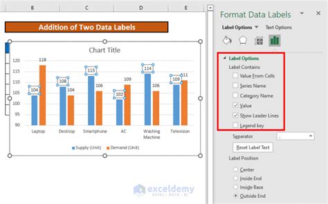 Example of Data Labels with Formulas in Excel