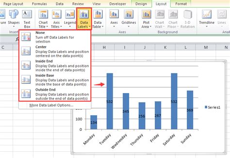 Excel Data Labels Option