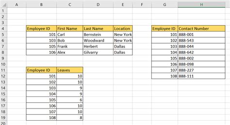 Excel Data Model Example