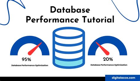 Excel data performance optimization