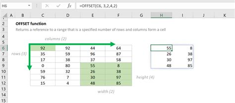 Excel data retrieval OFFSET