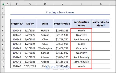 Excel Data Sources