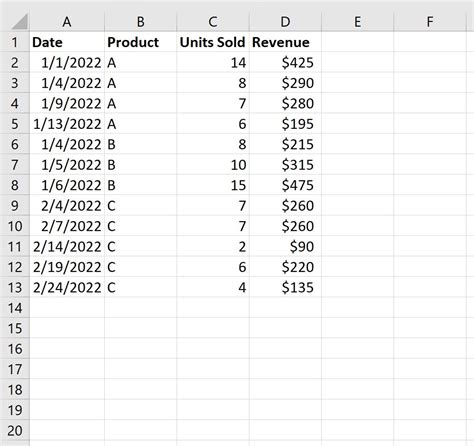 Excel Data Summary