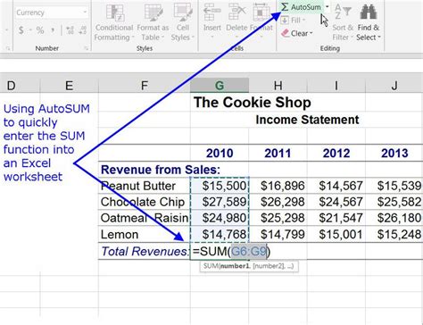 Excel Data Summation