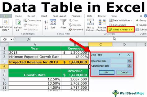 Excel Data Table 1